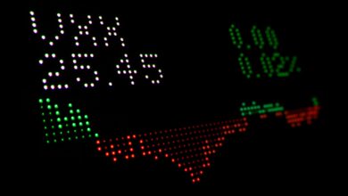 Taxas de DIs caem após ajustes no mercado de juros