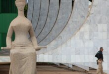STF redistribui relatoria de ação do PSOL sobre IOF