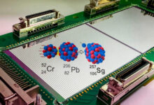 Mosat et al. report on the discovery of the new isotope seaborgium-257. Image credit: P. Mosat, GSI/FAIR.