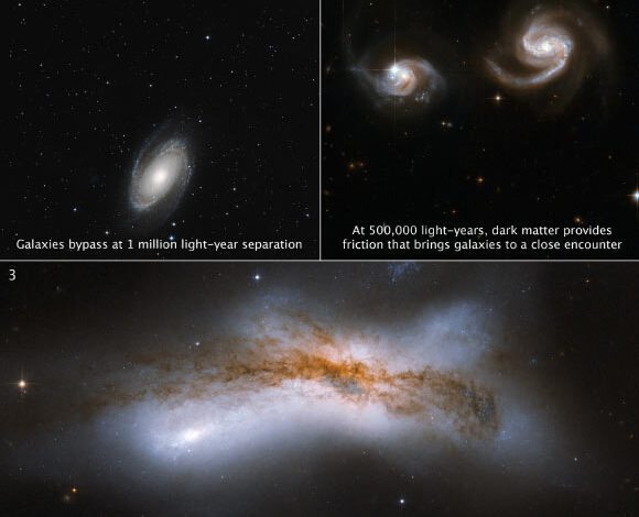 These images illustrate three possible encounter scenarios between our Milky Way Galaxy and the neighboring Andromeda galaxy. Top left: Messier 81 and Messier 82. Top right: NGC 6786. Bottom: NGC 520. Image credit: NASA / ESA / STScI / DSS / Till Sawala, University of Helsinki / Joseph DePasquale, STScI.