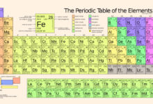 Kokkonen et al. report the discovery of the new atomic nucleus 188At, which is the heaviest proton-emitting isotope known to date.