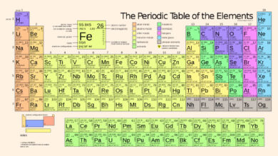 Kokkonen et al. report the discovery of the new atomic nucleus 188At, which is the heaviest proton-emitting isotope known to date.