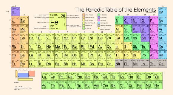 Kokkonen et al. report the discovery of the new atomic nucleus 188At, which is the heaviest proton-emitting isotope known to date.