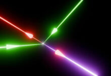 Illustration of photon-photon scattering in the laboratory: two green petawatt lasers beams collide at the focus with a third red beam to polarise the quantum vacuum; this allows a fourth blue laser beam to be generated, with a unique direction and color, which conserves momentum and energy. Image credit: Zixin (Lily) Zhang.