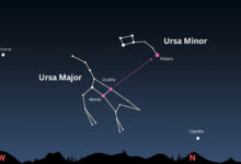 NASA orienta como encontrar a Pequena Ursa nesta verão