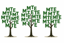 Decision Trees melhoram a modelagem com dados categóricos