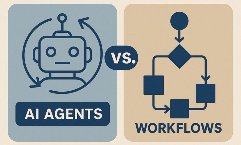 API para modelos de AI: fluxos de trabalho e agentes