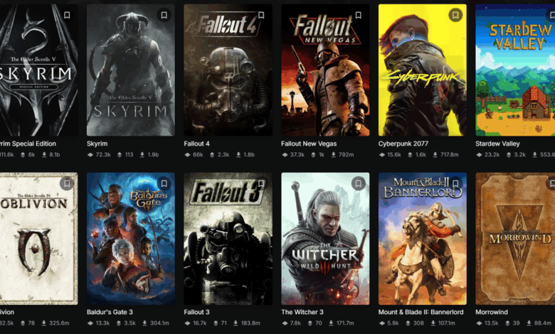 Nexus Mods é vendido após 24 anos de sucesso na cultura geek