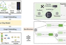 AI revoluciona design de chips com sistema inédito na China