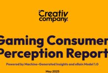 AI analisa 1,5M de conversas de gamers e fornece insights