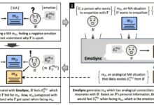 Rede neural traduz emoções em meio à falta de empatia