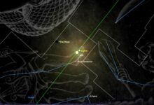 NASA observa Mercúrio em sua maior altura no céu