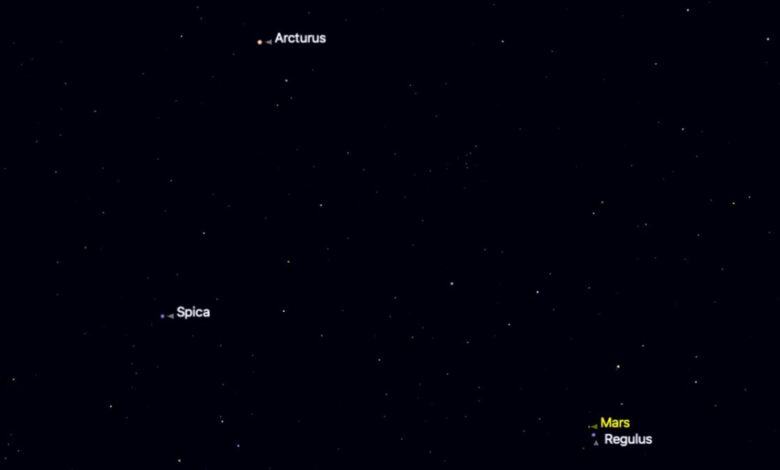 NASA observa Marte no Triângulo da Primavera esta semana