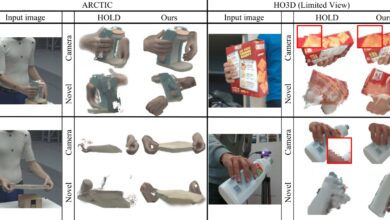 CNN reconstrói interações 3D em vídeos com objetos ocultos