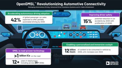 Fabricantes de automóveis e chips criam grupo para desenvolver AI