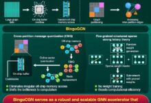 Framework de AI reduz uso de memória e melhora eficiência energética