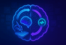 MIT apresenta estrutura que permite a AI ensinar a si mesma