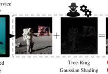 Manipulação de marcas d'água em imagens para AI