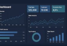 Python e Taipy criam dashboards modernos para machine learning