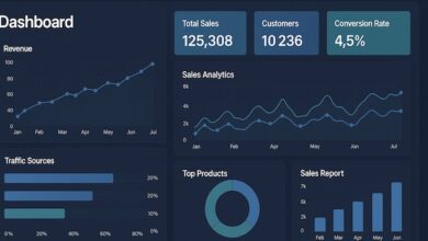 Python e Taipy criam dashboards modernos para machine learning