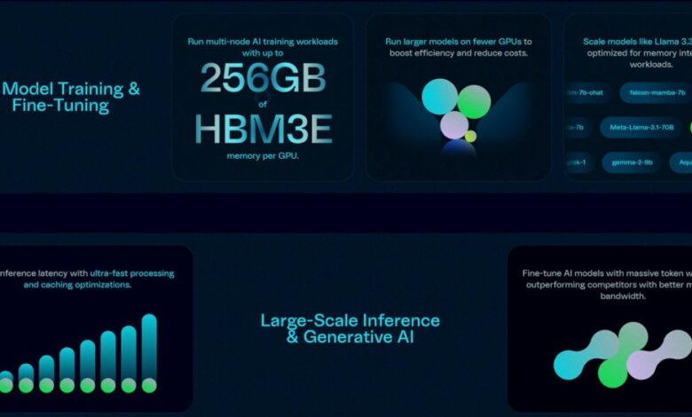 TensorWave adota GPUs AMD Instinct MI355X na nuvem para AI