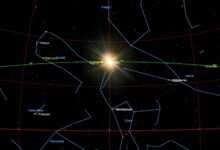 NASA observa o solstício de verão e mudanças sazonais
