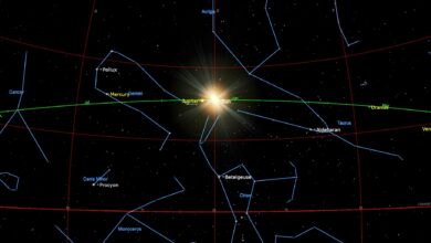 NASA observa o solstício de verão e mudanças sazonais