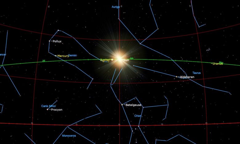 NASA observa o solstício de verão e mudanças sazonais
