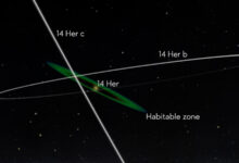 NASA observa planeta antigo em órbita peculiar e fria