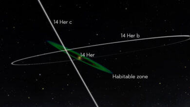 NASA observa planeta antigo em órbita peculiar e fria