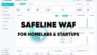 SafeLine WAF da China conquista startups diante de ataques de malware