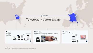Robô da Vinci 5 realiza telesurgery a 4.000 milhas