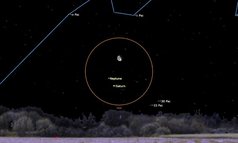 NASA observa passagem da Lua perto de Saturno e Netuno em 15 de julho