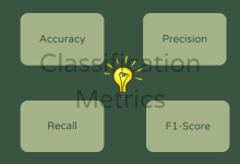 Confusion Matrix simplifica métricas de machine learning