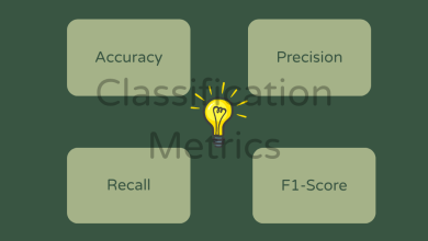 Confusion Matrix simplifica métricas de machine learning