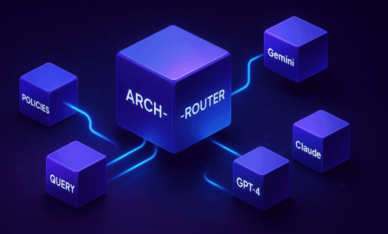 Modelo de rede neural atinge 93% de acurácia sem retraining