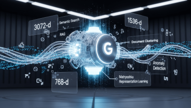 Google assume a liderança em modelos de AI, Alibaba se aproxima