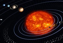 NASA descobre meteorito que desafia cronologia planetária