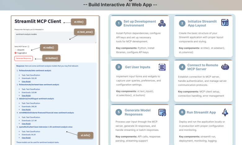 Streamlit permite desenvolver app de machine learning poderoso