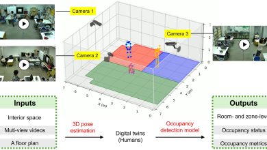 Machine learning otimiza design de escritórios abertos