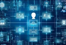 LangChain aprimora calibração de avaliação em AI