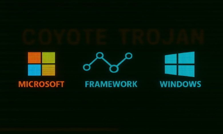Coyote Trojan utiliza Microsoft UI Automation em ataques bancários