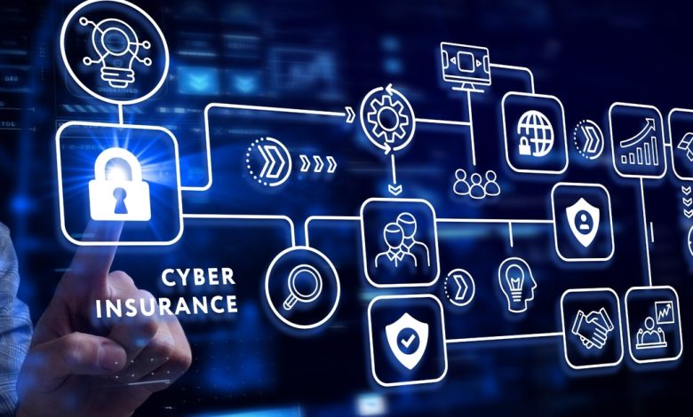 Cyberseguro USA reduz prêmios, mas proteção contra ataque é vital