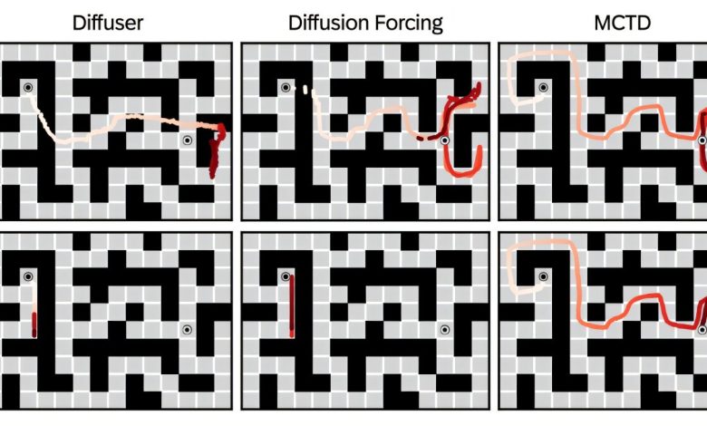 Diffusion models aprimoram eficiência em planejamento com AI