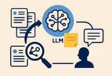 Engenharia de contexto melhora LLMs em machine learning