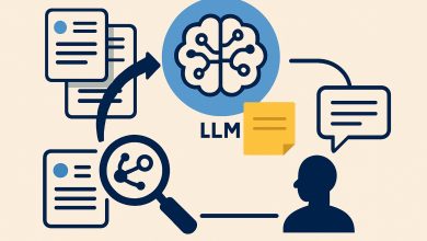 Engenharia de contexto melhora LLMs em machine learning