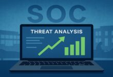 SOCs melhoram KPIs de cibersegurança com análise de ataques