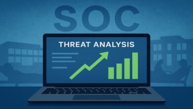 SOCs melhoram KPIs de cibersegurança com análise de ataques