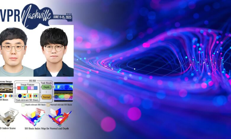 Machine learning aprimora compreensão 3D com harmônicos esféricos