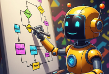 Contexto em modelagem: 3 passos para um projeto claro